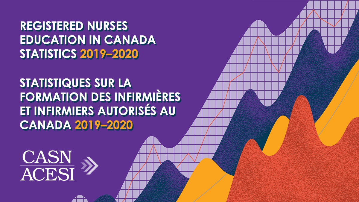 Registered Nurses Education in Canada Statistics 2019–2020