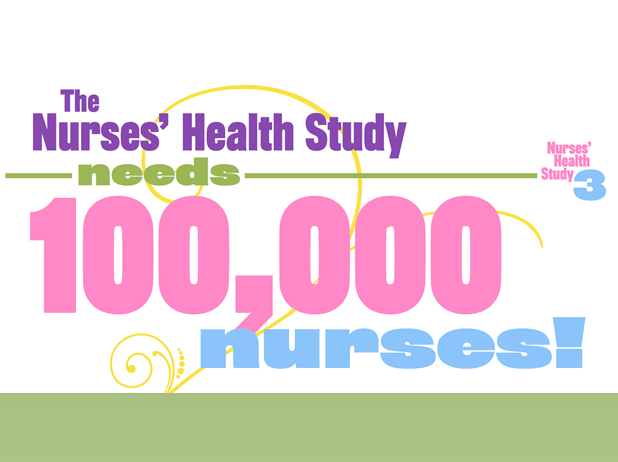 Nurses Health Study