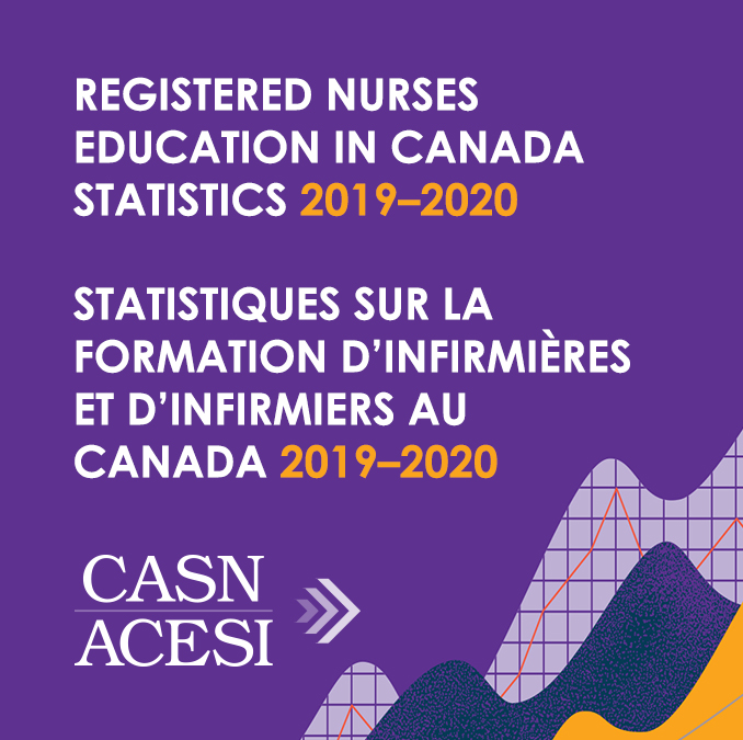 Registered Nurses Education in Canada Statistics 2019–2020