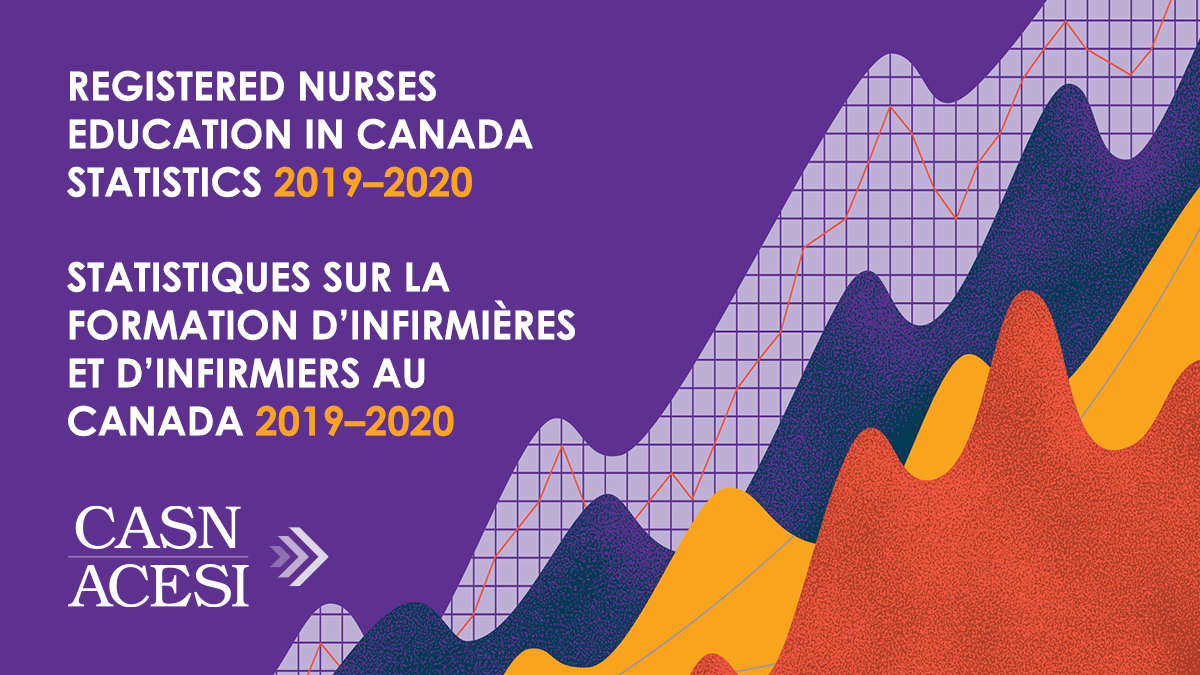 Statistiques sur la formation d’infirmières et d’infirmiers au Canada 2019–2020