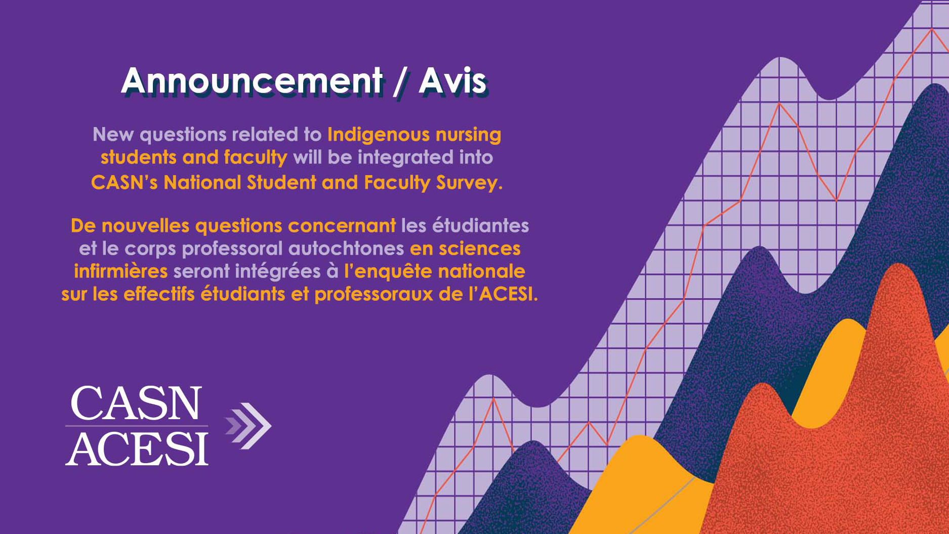 Avis : Intégration de questions relatives aux étudiantes et au corps professoral autochtones en sciences infirmières dans l’enquête nationale sur les effectifs étudiants et professoraux 2020-2021