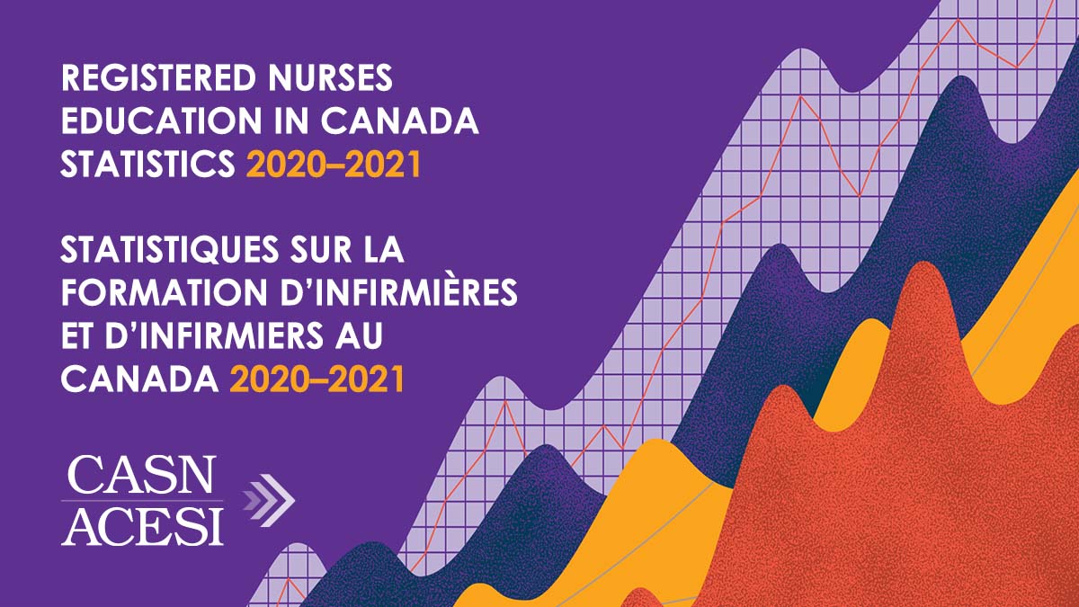 Statistiques sur la formation d’infirmières et d’infirmiers au Canada 2020–2021
