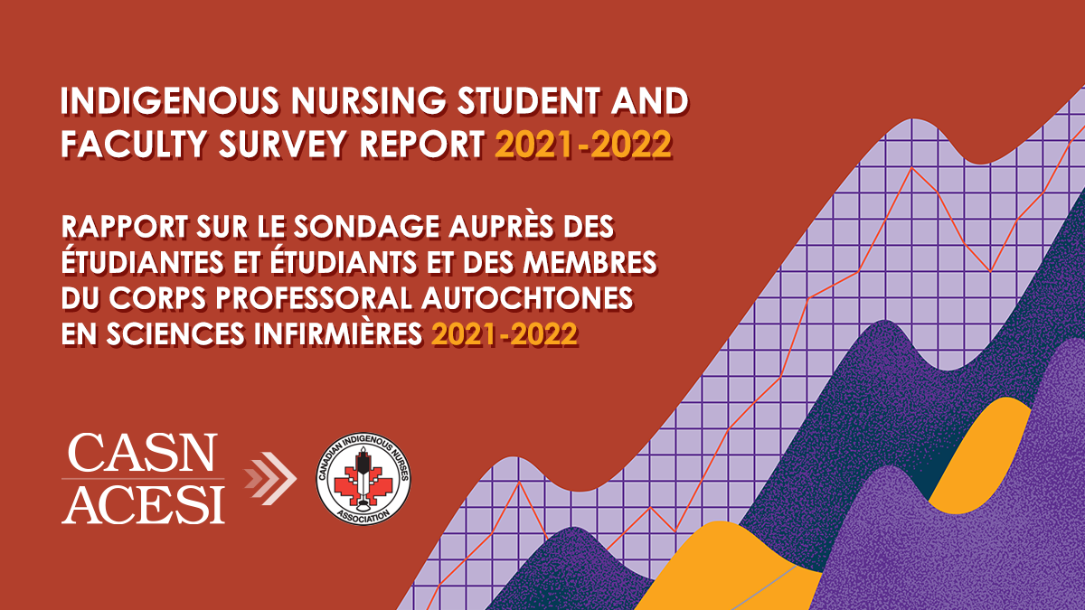 Rapport sur le sondage auprès des étudiantes et étudiants et des membres du corps professoral autochtones en sciences infirmières, 2021-2022